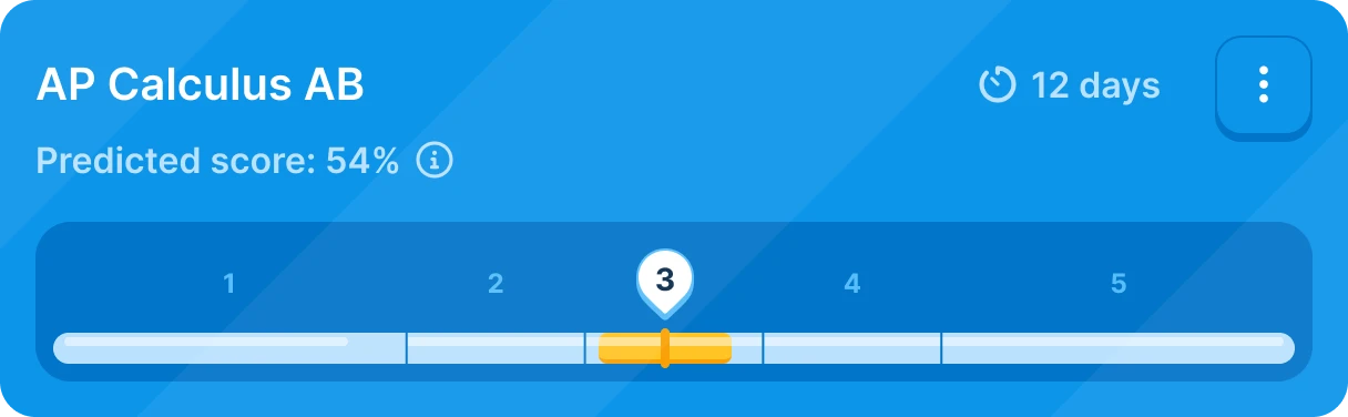 Predicted score UI