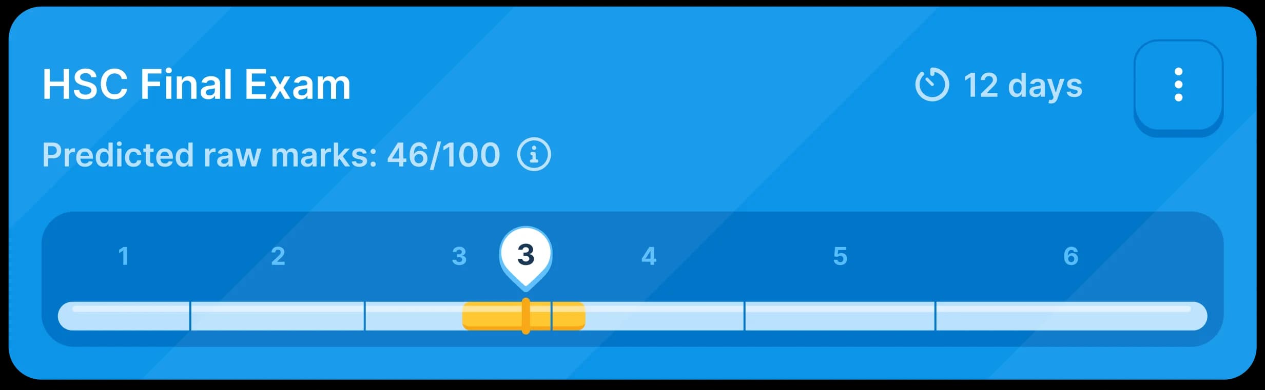 Predicted score UI